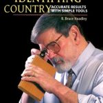 While Dr. Bruce Hoadley (Wood Identifier M.D.) is known for his analyzing and tasting of wood, he is lesser known for his hidden skill at identifying whether or not something is Big Country, or for lack of a better explanation, fucking gay and stupid.